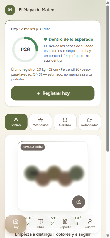 Así te ve hoy